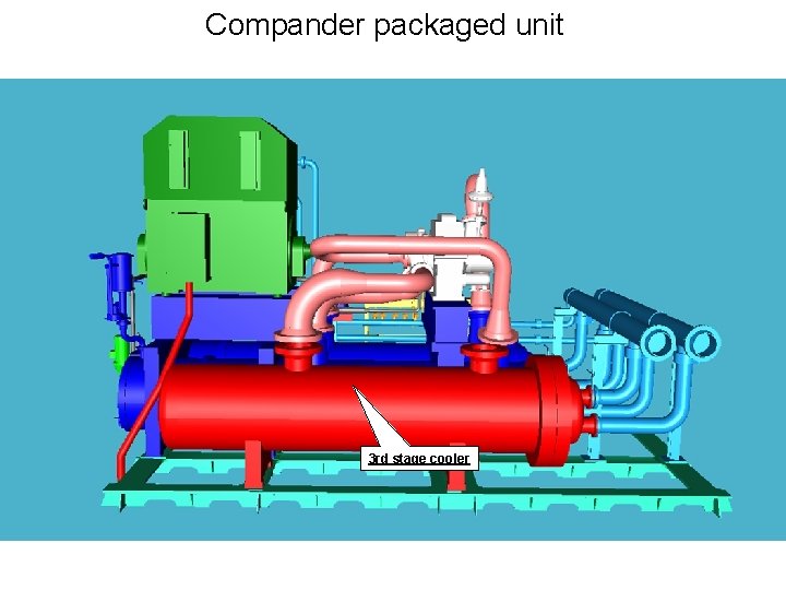 Compander packaged unit 3 rd stage cooler 