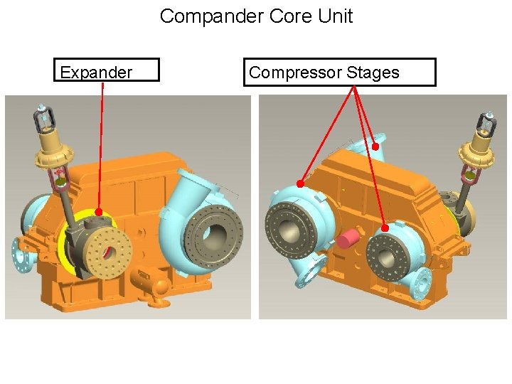 Compander Core Unit Expander Compressor Stages 