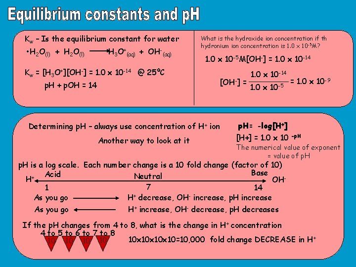 Kw – Is the equilibrium constant for water • H 2 O(l) + H