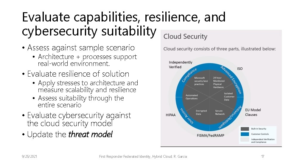 Evaluate capabilities, resilience, and cybersecurity suitability • Assess against sample scenario • Architecture +