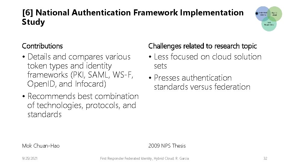 [6] National Authentication Framework Implementation Study Contributions Challenges related to research topic • Details