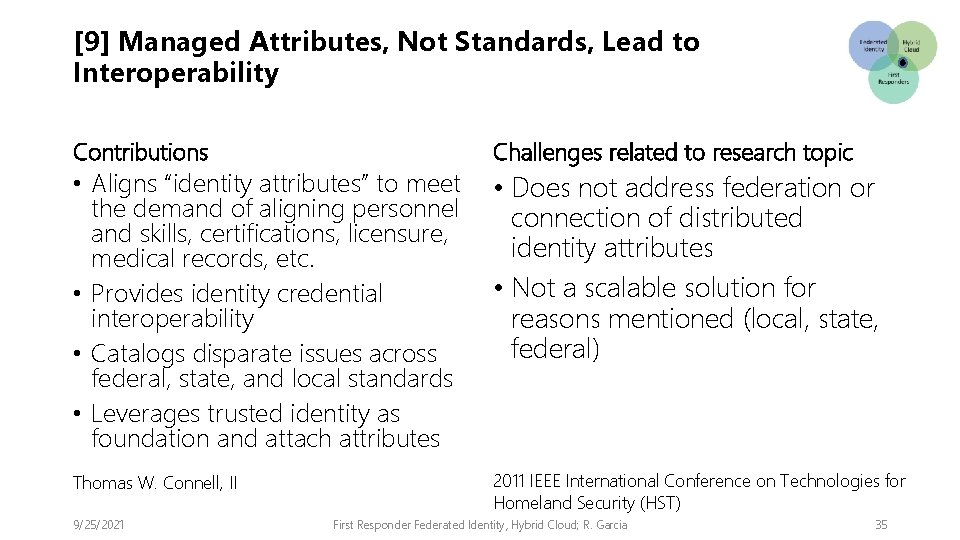 [9] Managed Attributes, Not Standards, Lead to Interoperability Contributions • Aligns “identity attributes” to