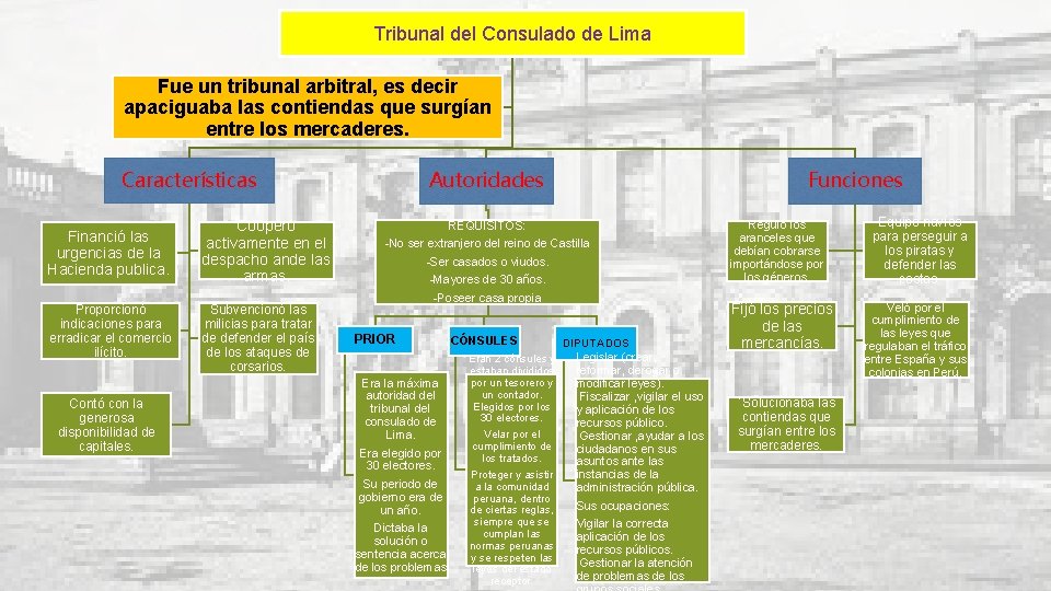 Tribunal del Consulado de Lima Fue un tribunal arbitral, es decir apaciguaba las contiendas