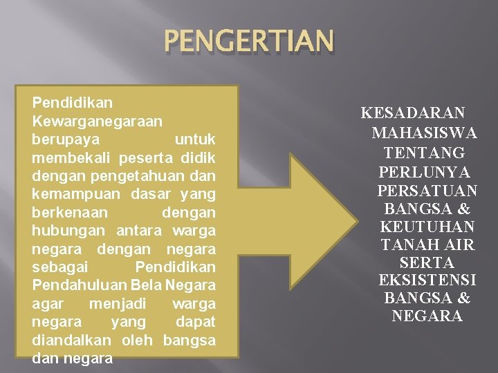 PENGERTIAN Pendidikan Kewarganegaraan berupaya untuk membekali peserta didik dengan pengetahuan dan kemampuan dasar yang