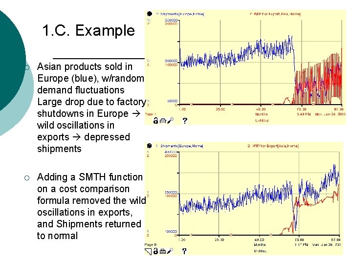 1. C. Example ¡ Asian products sold in Europe (blue), w/random demand fluctuations Large