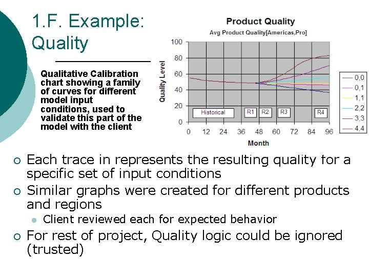 1. F. Example: Quality Qualitative Calibration chart showing a family of curves for different
