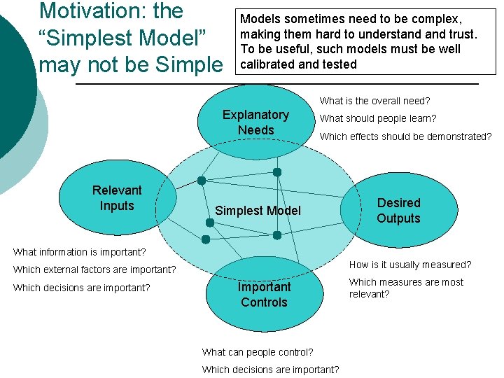 Motivation: the “Simplest Model” may not be Simple Models sometimes need to be complex,