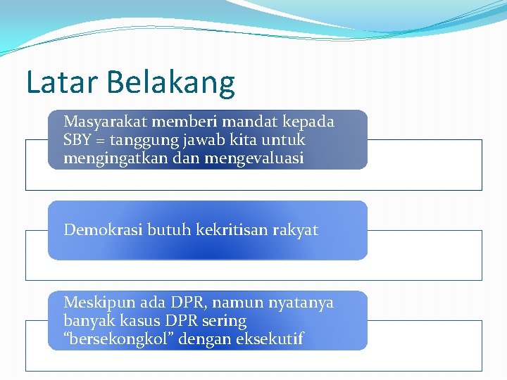 Latar Belakang Masyarakat memberi mandat kepada SBY = tanggung jawab kita untuk mengingatkan dan