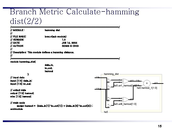 Branch Metric Calculate-hamming dist(2/2) /*********************************************/ // MODULE : hamming dist // // FILE NAME: