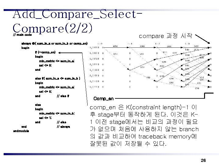 Add_Compare_Select. Compare(2/2) compare 과정 시작 // main code always @( sum_in_a or sum_in_b or