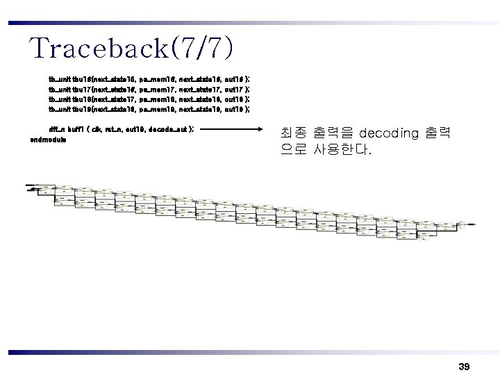 Traceback(7/7) tb_unit tbu 16(next_state 15, tbu 17(next_state 16, tbu 18(next_state 17, tbu 19(next_state 18,