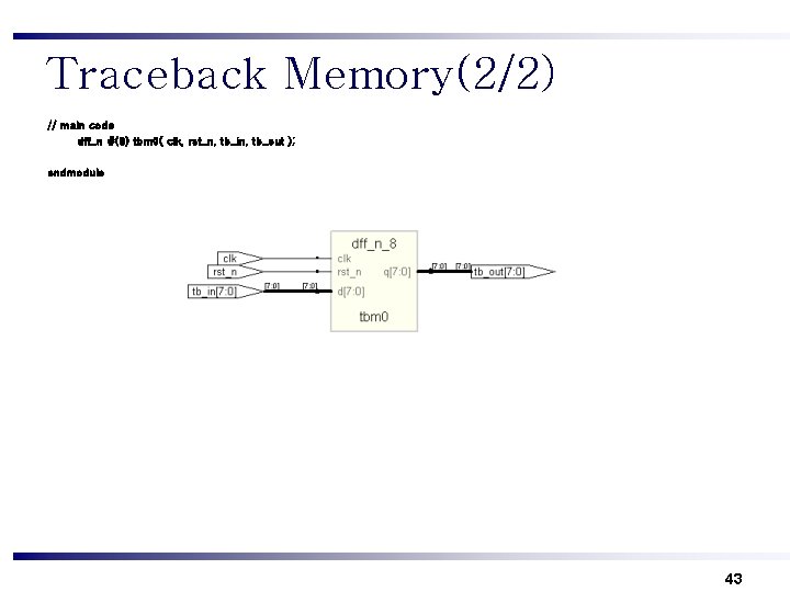 Traceback Memory(2/2) // main code dff_n #(8) tbm 0( clk, rst_n, tb_in, tb_out );