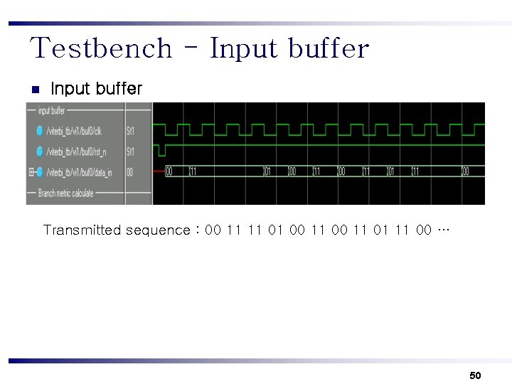 Testbench - Input buffer n Input buffer Transmitted sequence : 00 11 11 01