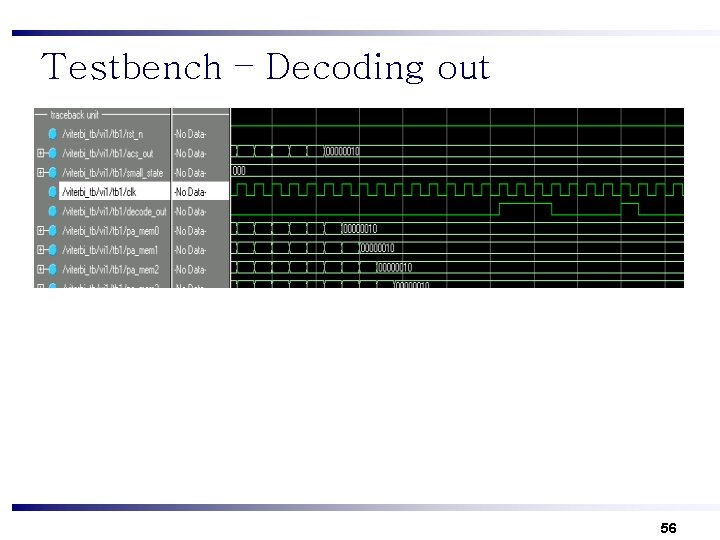 Testbench – Decoding out 56 