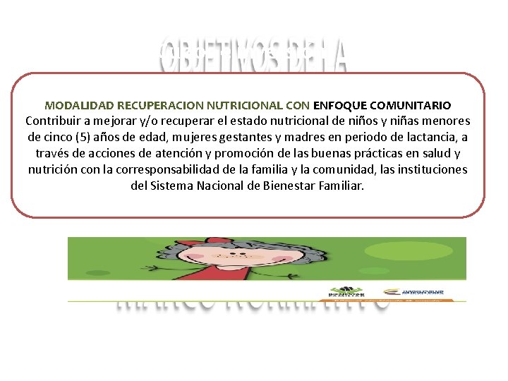 NUTRICION Modalidades, Cupos e inversión MODALIDAD RECUPERACION NUTRICIONAL CON ENFOQUE COMUNITARIO Contribuir a mejorar