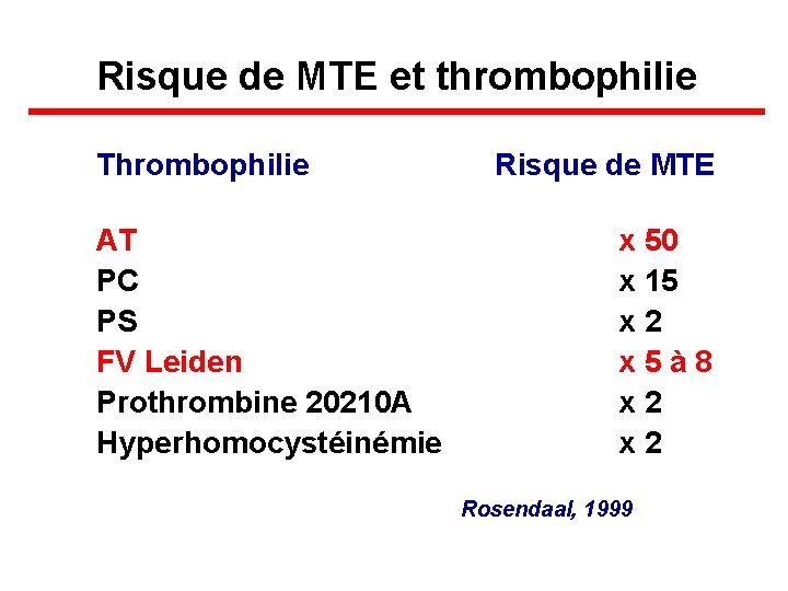 Risque de MTE et thrombophilie Thrombophilie AT PC PS FV Leiden Prothrombine 20210 A