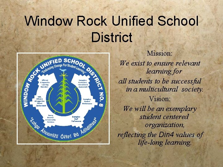 Window Rock Unified School District Mission: We exist to ensure relevant learning for all