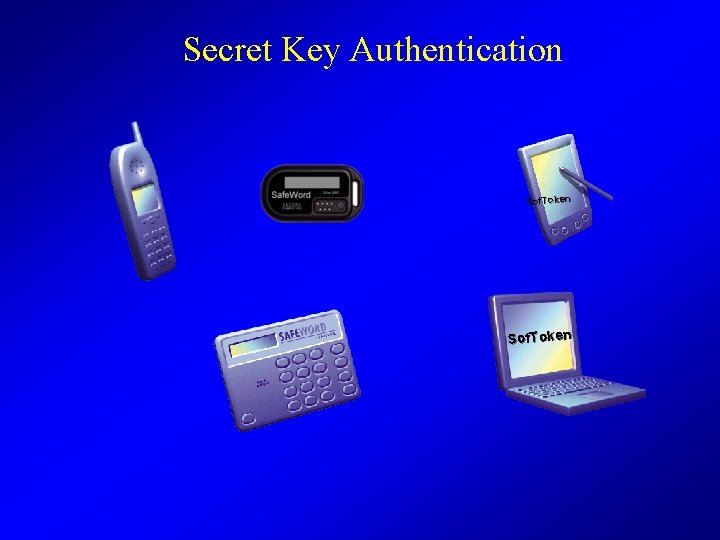 Secret Key Authentication Sof. Token 
