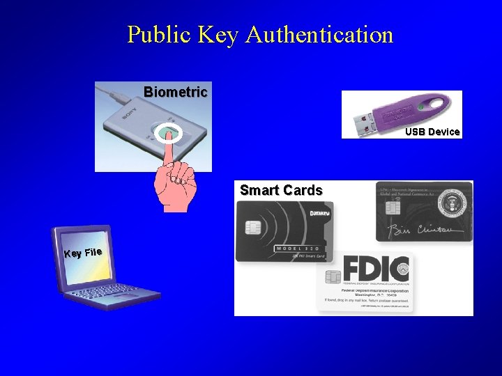 Public Key Authentication Biometric USB Device Smart Cards Key File 