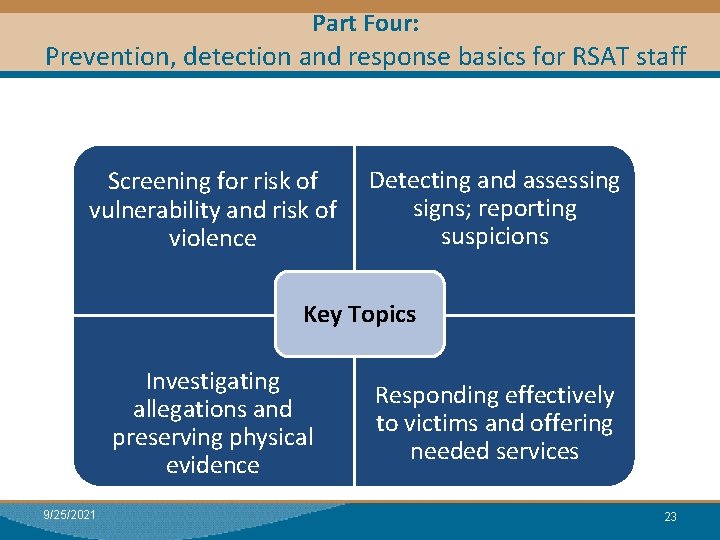 Part Four: Prevention, detection and response basics for RSAT staff Screening for risk of