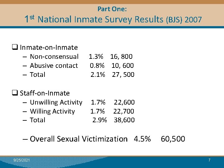 Part One: 1 st National Inmate Survey Results (BJS) 2007 q Inmate-on-Inmate – Non-consensual