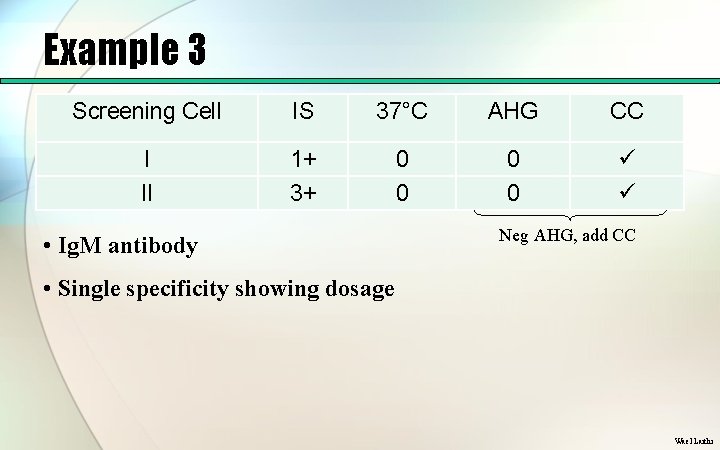 Example 3 Screening Cell IS 37°C AHG CC I II 1+ 3+ 0 0