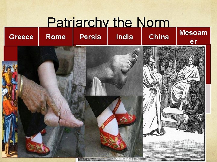 Patriarchy the Norm Greece Mainly Patriarchy the Veil Athens- no vote Exception. Sparta Rome