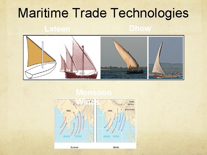 Maritime Trade Technologies Dhow Lateen Sails Monsoon Winds 