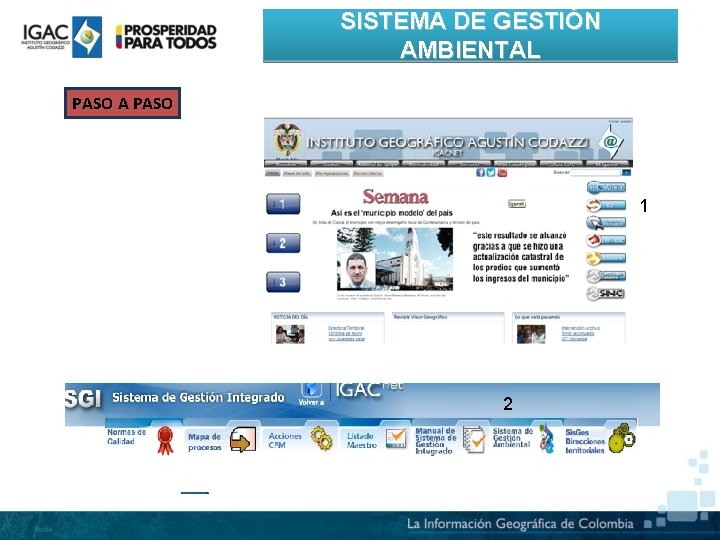 SISTEMA DE GESTIÓN AMBIENTAL PASO A PASO 1 2 