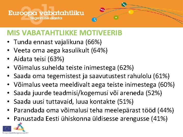 MIS VABATAHTLIKKE MOTIVEERIB • • • Tunda ennast vajalikuna (66%) Veeta oma aega kasulikult