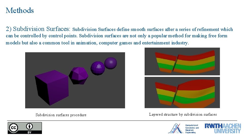 Methods 2) Subdivision Surfaces: Subdivision Surfaces define smooth surfaces after a series of refinement