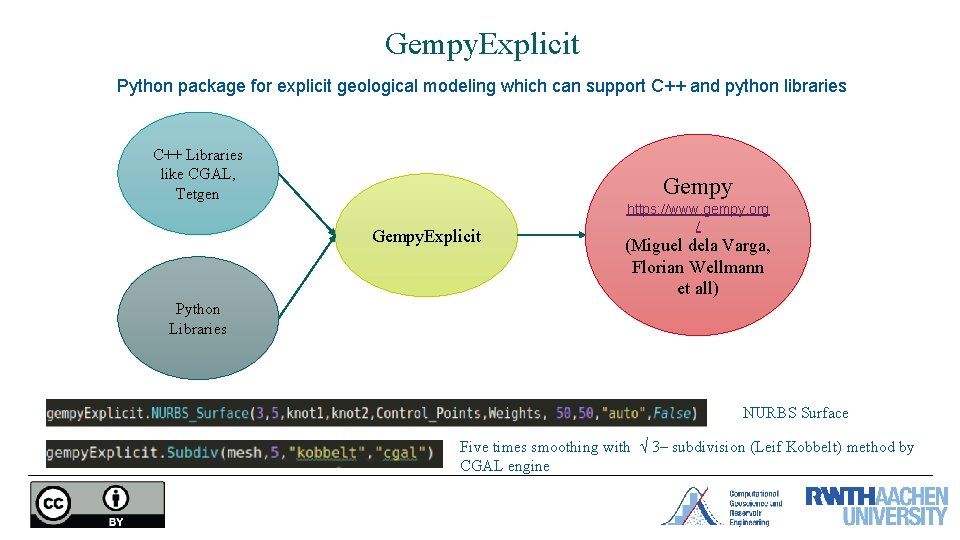 Gempy. Explicit Python package for explicit geological modeling which can support C++ and python