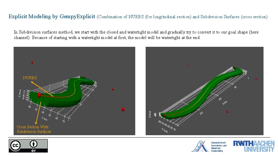 Explicit Modeling by Gempy. Explicit (Combination of NURBS (for longitudinal section) and Subdivision Surfaces