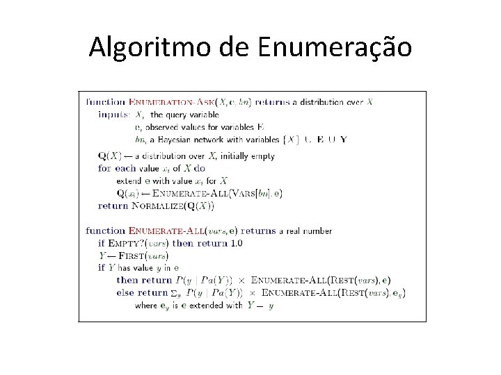 Algoritmo de Enumeração 