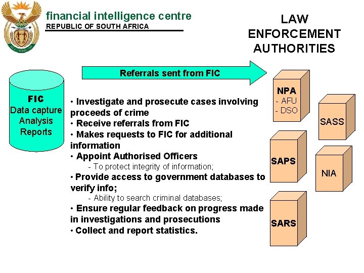 financial intelligence centre REPUBLIC OF SOUTH AFRICA LAW ENFORCEMENT AUTHORITIES Referrals sent from FIC