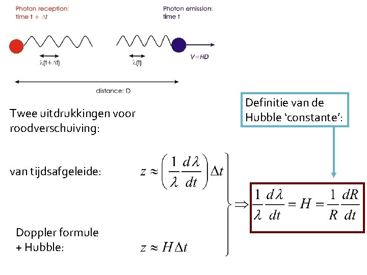 Twee uitdrukkingen voor roodverschuiving: van tijdsafgeleide: Doppler formule + Hubble: Definitie van de Hubble