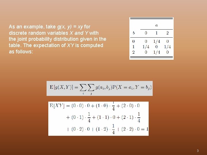 As an example, take g(x, y) = xy for discrete random variables X and