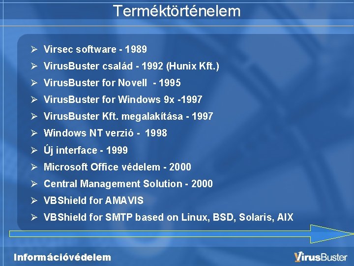 Terméktörténelem Virsec software - 1989 Virus. Buster család - 1992 (Hunix Kft. ) Virus.