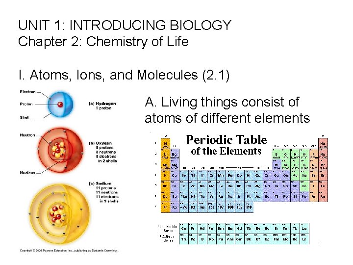 UNIT 1 INTRODUCING BIOLOGY Chapter 2 Chemistry of