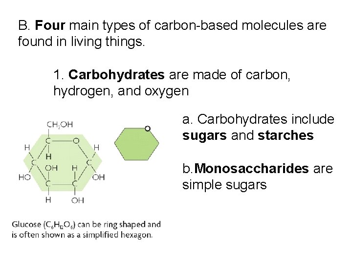 B. Four main types of carbon-based molecules are found in living things. 1. Carbohydrates