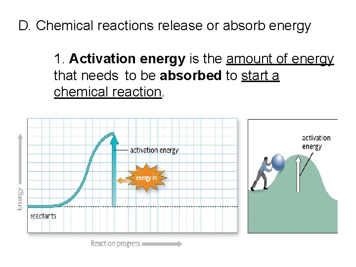 D. Chemical reactions release or absorb energy 1. Activation energy is the amount of