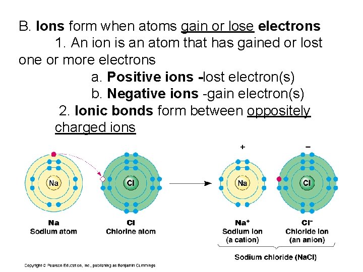 B. Ions form when atoms gain or lose electrons 1. An ion is an