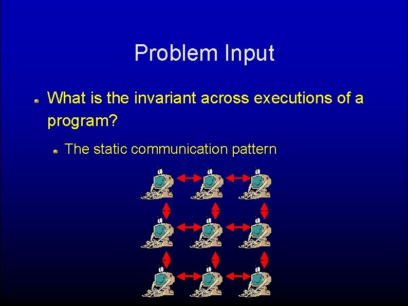 Problem Input What is the invariant across executions of a program? The static communication