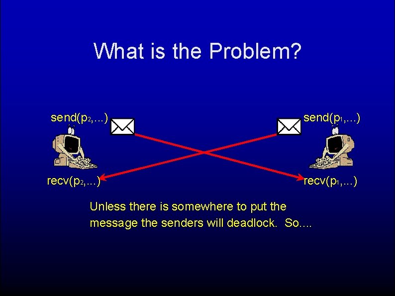 What is the Problem? send(p 2, . . . ) recv(p 2, . .