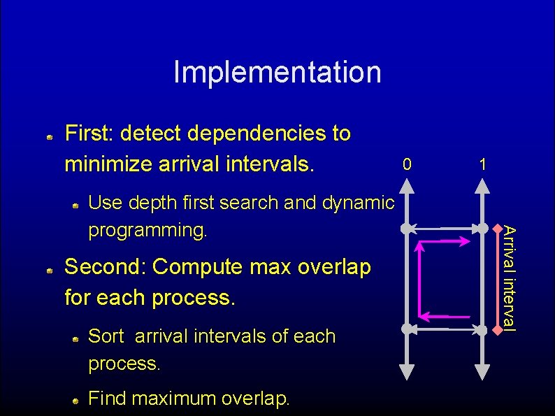 Implementation First: detect dependencies to minimize arrival intervals. Second: Compute max overlap for each