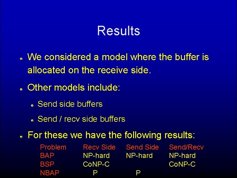 Results We considered a model where the buffer is allocated on the receive side.