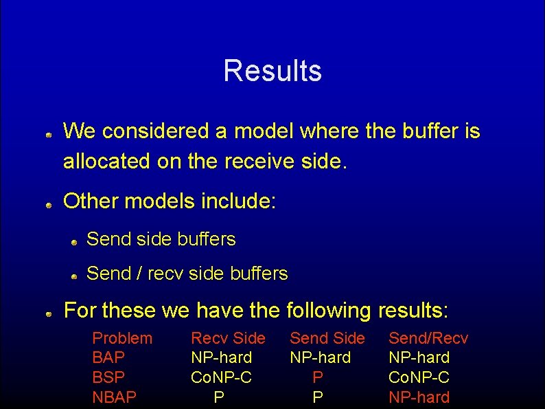 Results We considered a model where the buffer is allocated on the receive side.