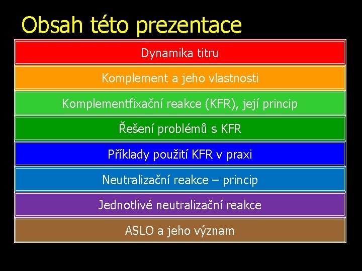 Obsah této prezentace Dynamika titru Komplement a jeho vlastnosti Komplementfixační reakce (KFR), její princip