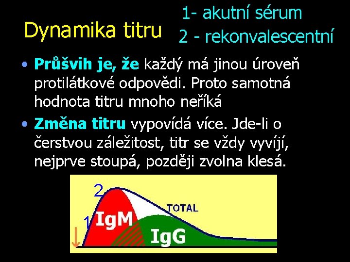 Dynamika titru 1 - akutní sérum 2 - rekonvalescentní • Průšvih je, že každý