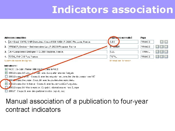 Indicators association Manual association of a publication to four-year contract indicators 
